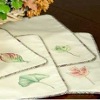 Waste Canvas Leaf Place Mats