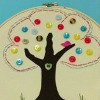 Simple Button Tree Art