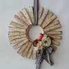 Measure for Measure Teacher Wreath