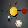 Solar System Model