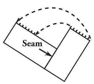 Seam Diagram