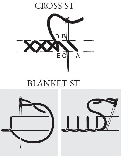 Cross Stitch and Blanket Stitch
