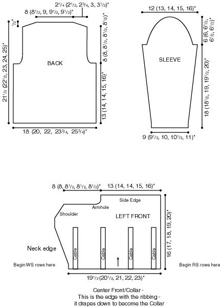 Knitting Machine Diagram