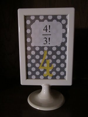 Geeky Math Table Numbers