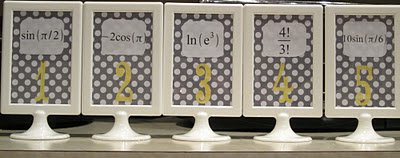 Geeky Math Table Numbers