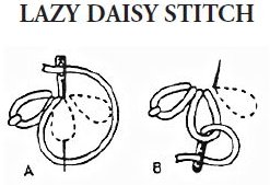 Daisy Design Cardigan Pattern4