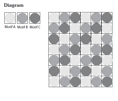 Crochet Circles Throw Diagram