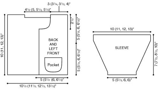 Eco Baby Set Diagrams