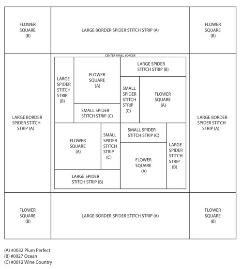 Spider Stitch Afghan Diagram