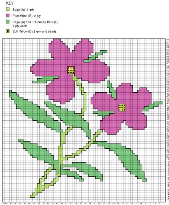 Tunisian Flower Chart