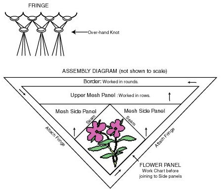 Tunisian Shawl Assembly Diagram