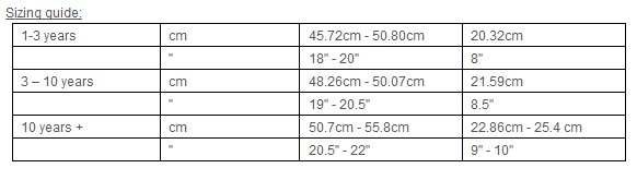 A Very Happy Hat Sizing Guide
