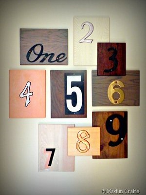 Number Wall Art
