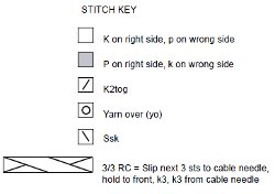 DIY Ansiette Cardi