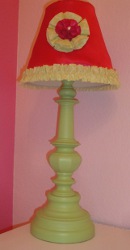 Makeover a Lamp