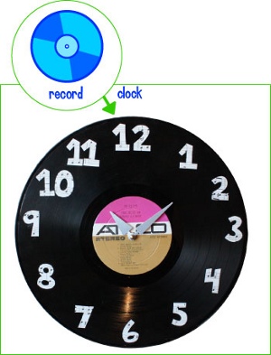 Recycled Record Clock
