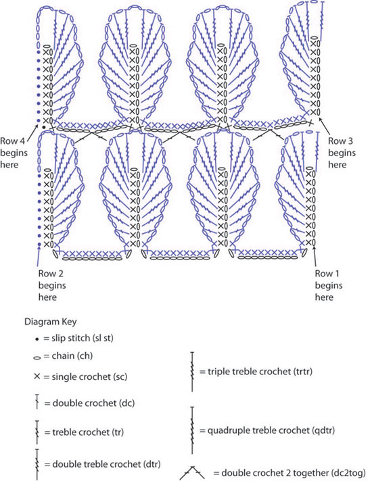 Green Valley Leaf Motif Scarf