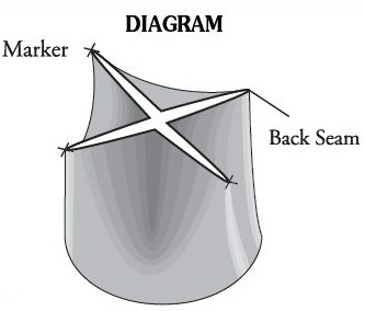 Jester Hat Diagram