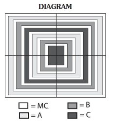 Tri-Color Squares Blanket Pattern