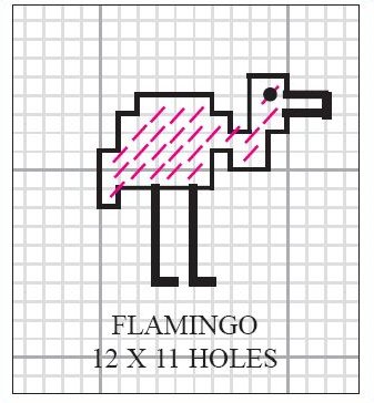 Flamingo Pin Diagram 3