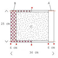 How to Finish the Side Flaps