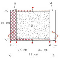 How to Make the Side Flaps