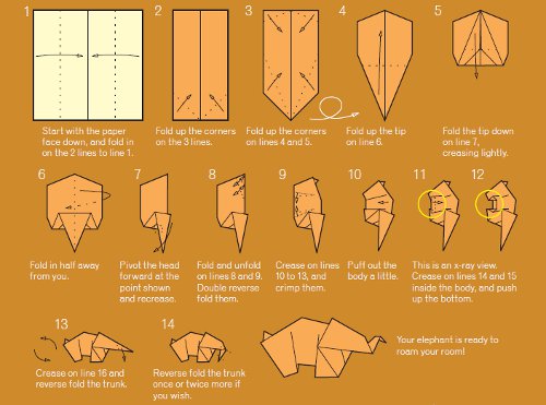 Origami Elephant | FaveCrafts.com