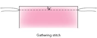 Gathering Stitch