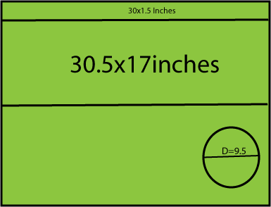 Measurements on Fabric