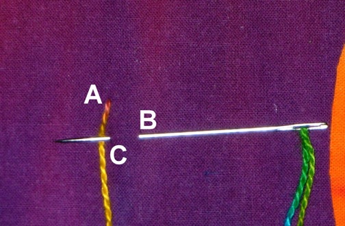 Blanket Stitch Diagram 1